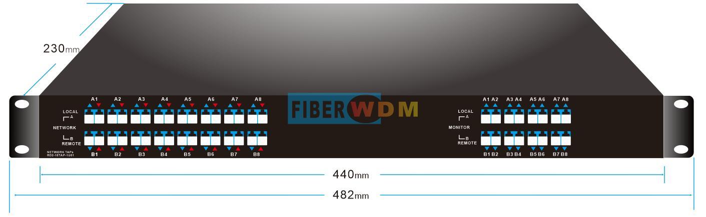 Network Optical Taps