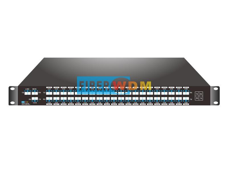 40CH C21-C60 DWDM MUX DEMUX