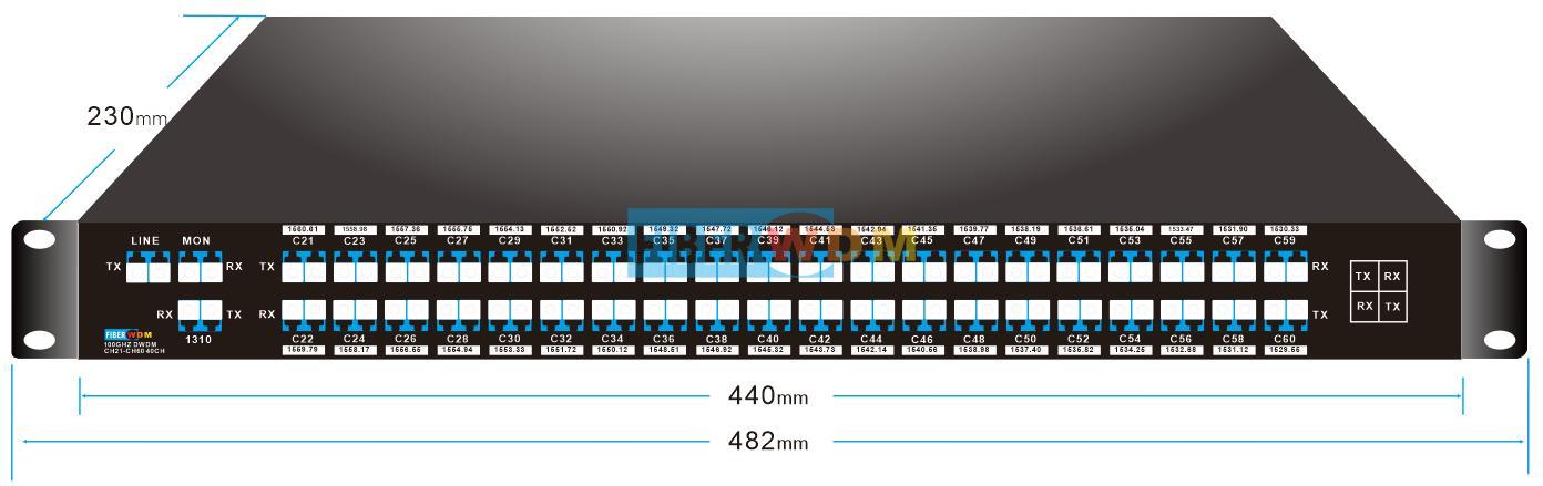 DWDM MUX DEMUX