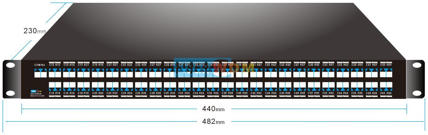 50GHZ DWDM