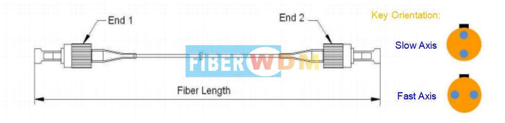 PM Fiber Patch Cord