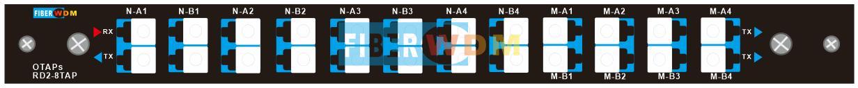 Network Optical Taps