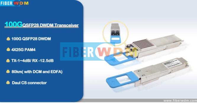 100G DWDM QSFP28