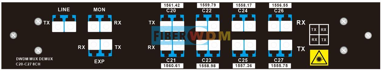 8CH DWDM MUX DEMUX Dual Fiber