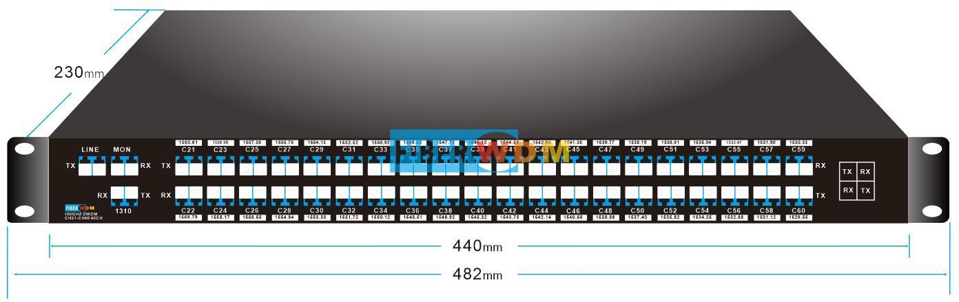 DWDM Mux Demux