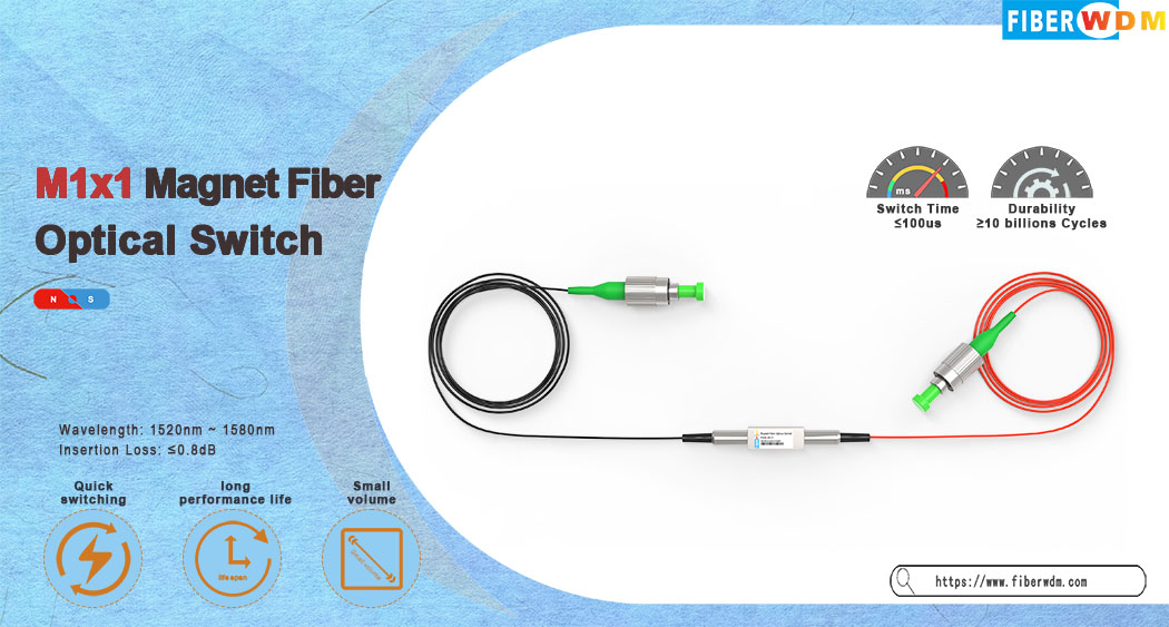 1x1 Magnet Fiber Optical Switch