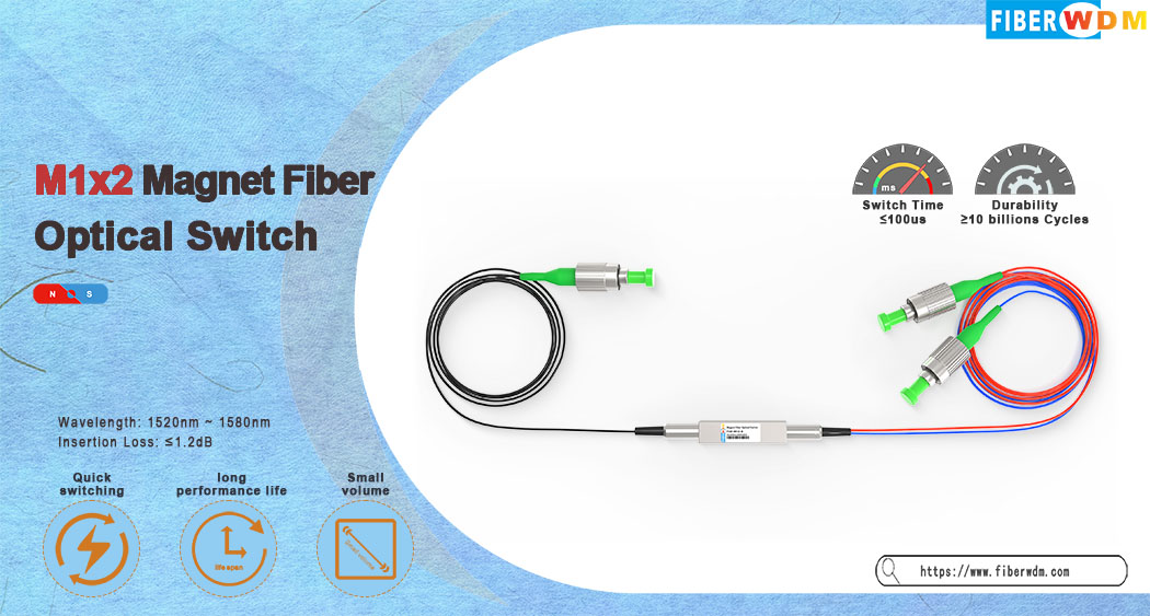 1x2 Magnet Fiber Optical Switch