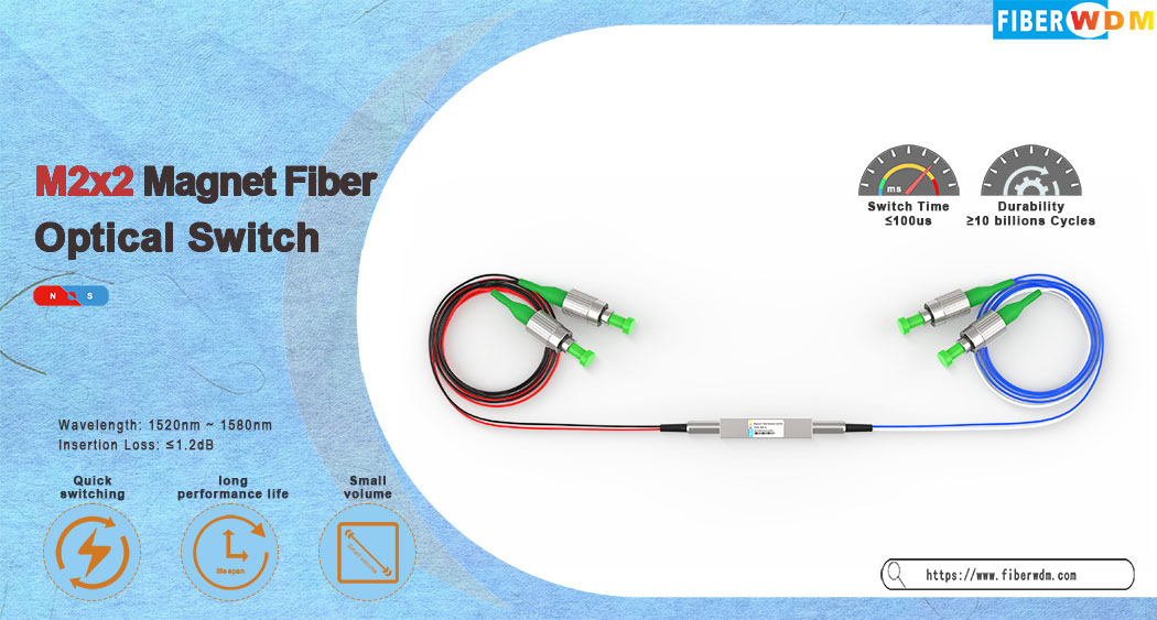 1x2 Magnet Fiber Optical Switch