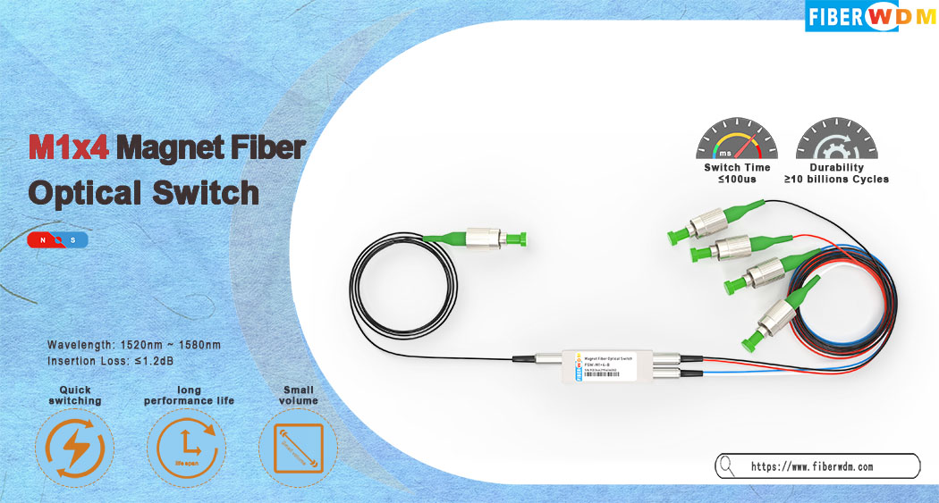 1x4 Magnet Fiber Optical Switch