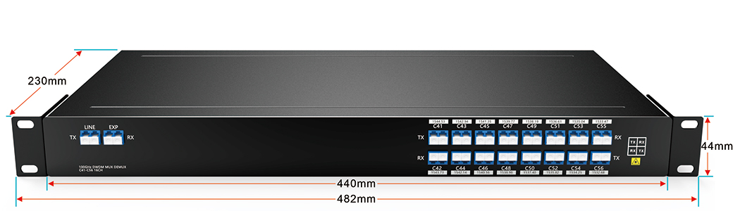 DWDM MUX DEMUX 