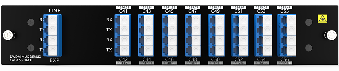 DWDM MUX DEMUX 