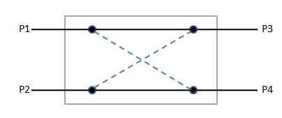 Full 2x2 Mechanical Optical Switch