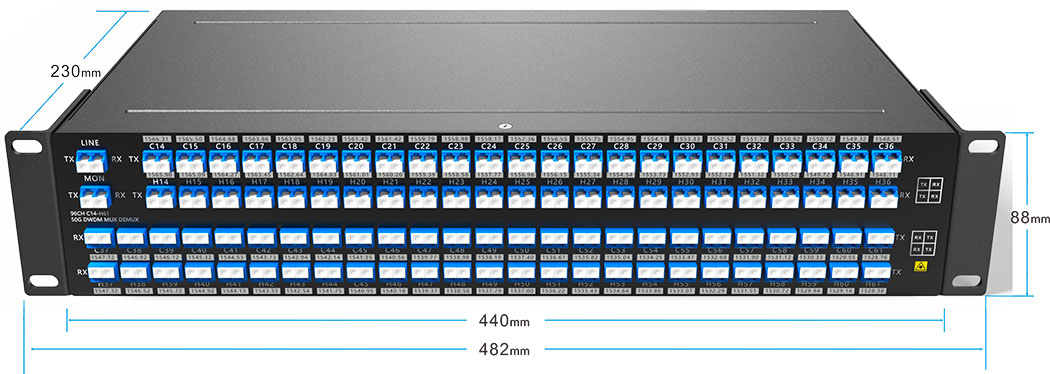 96CH DWDM AAWG