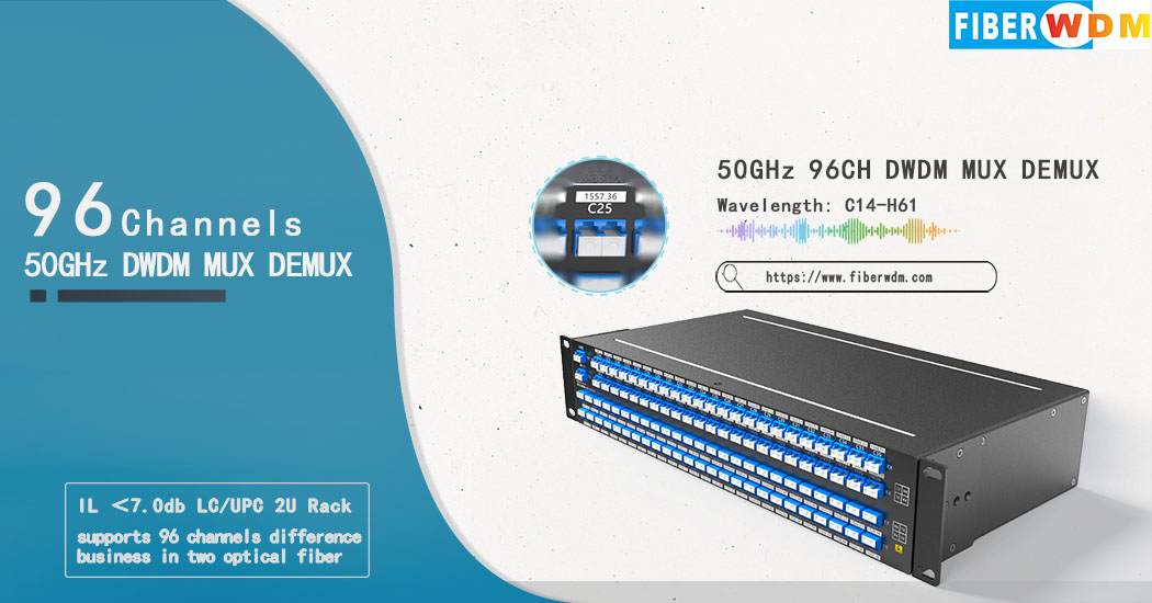 96CH DWDM AAWG