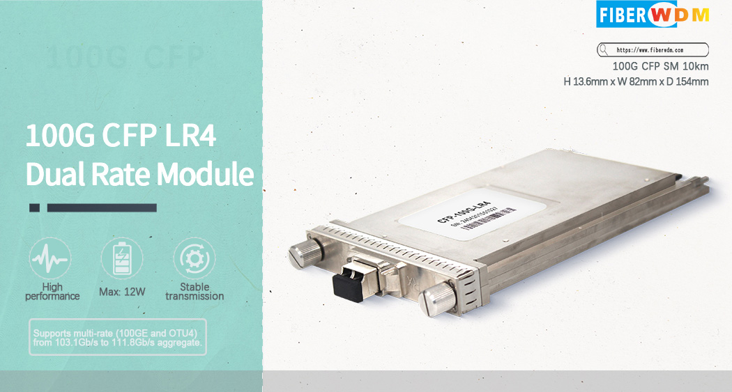 100G CFP LR4