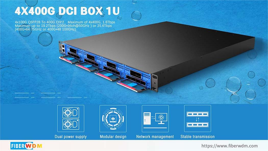  400G DCI-BOX