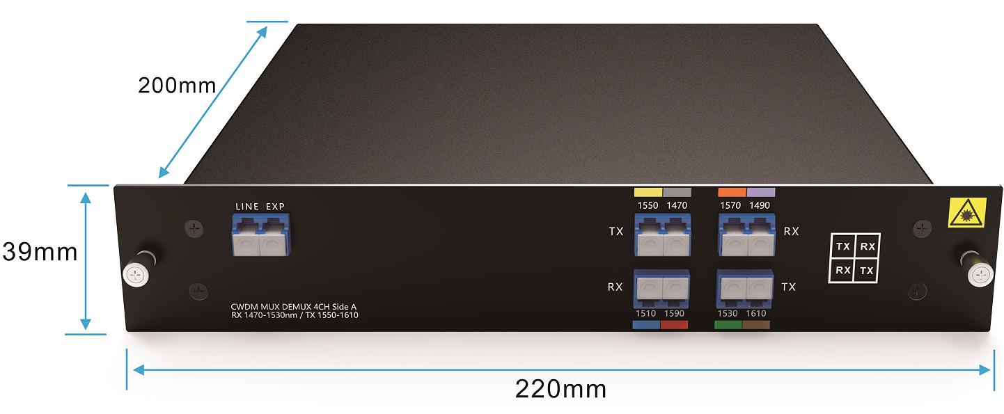 Plug-in LGX Box 