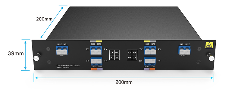 Plug-in LGX Box