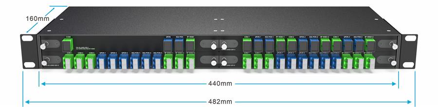 3CH WDM GPON XGS-PON And RF Video 3CH WDM GPON XGS-PON And RF Video