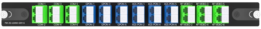 6X3CH WDM GPON XGS-PON And RF Video 6X3CH WDM GPON XGS-PON And RF Video