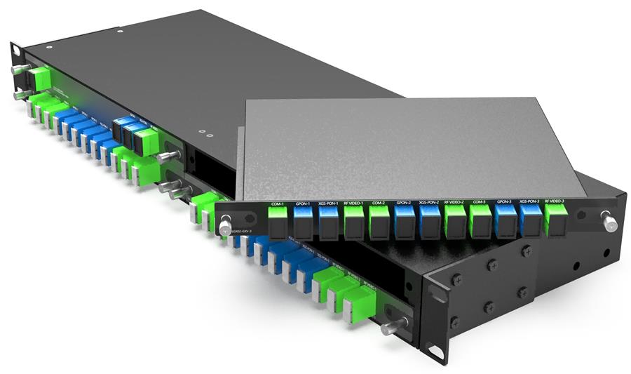 3CH WDM GPON XGS-PON And RF Video Plug-in LGX Box 3CH WDM GPON XGS-PON And RF Video Plug-in LGX Box