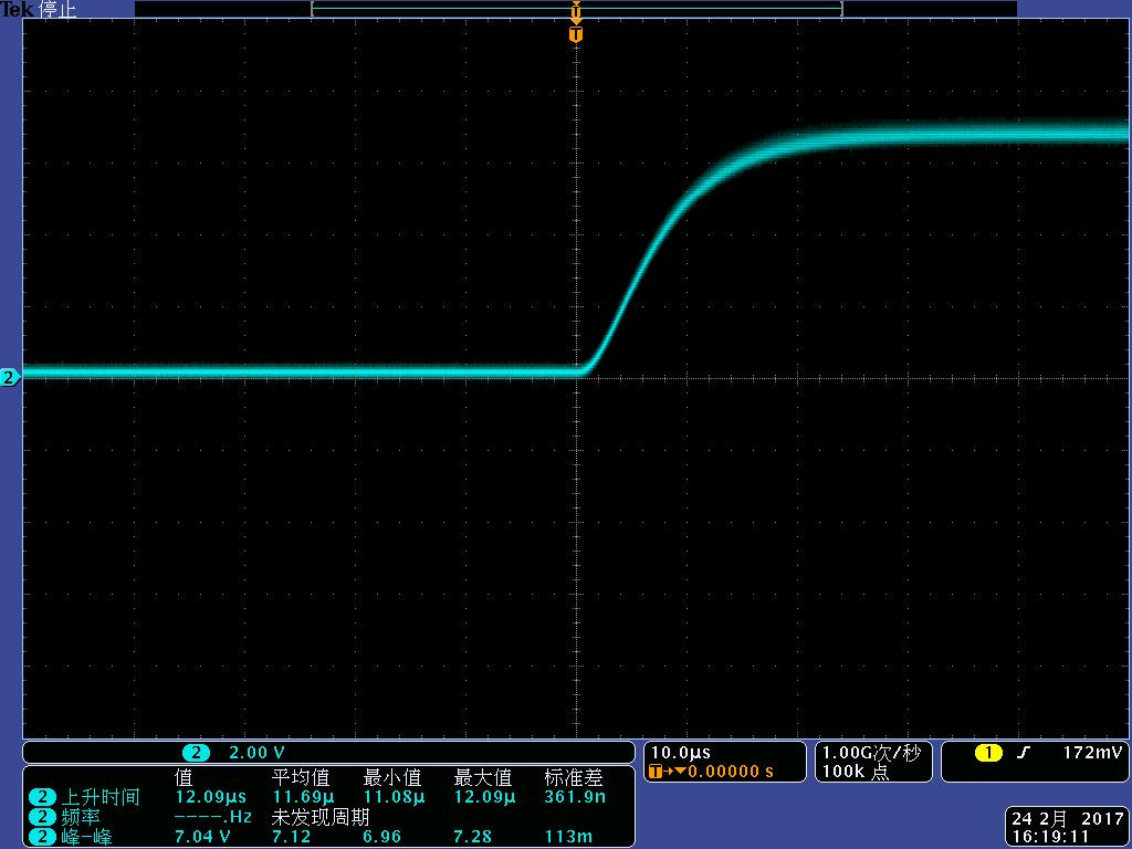 Input Optical Pulse Response Input Optical Pulse Response