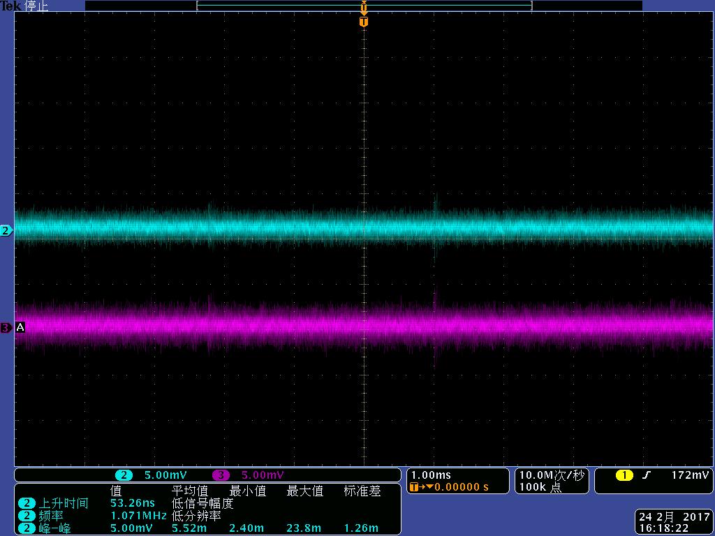 Time-domain Noise Level (Blue and red lines are the noise of the two channels respectively) Time-domain Noise Level (Blue and red lines are the noise of the two channels respectively)