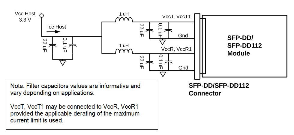 100G LR1 SFP56-DD