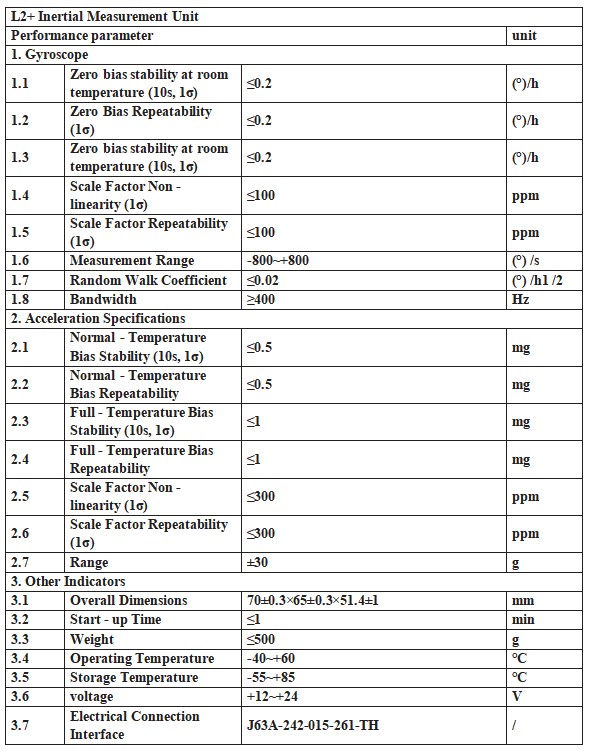 L2+ Silicon Optical Inertial Measurement Unit L2+ Silicon Optical Inertial Measurement Unit