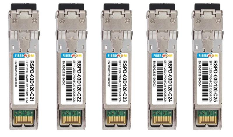 1.25Gb/s 120km DWDM SFP Transceiver 1.25Gb/s 120km DWDM SFP Transceiver
