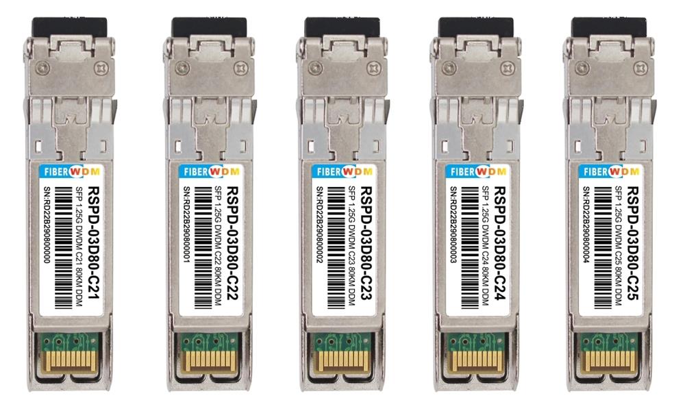 1.25Gb/s 80km DWDM SFP Transceiver 1.25Gb/s 80km DWDM SFP Transceiver