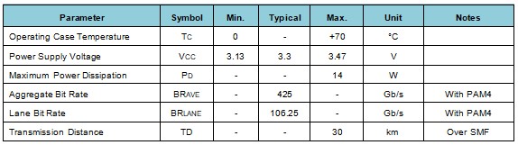 400G QSFP-DD ER4 30KM 400G QSFP-DD ER4 30KM