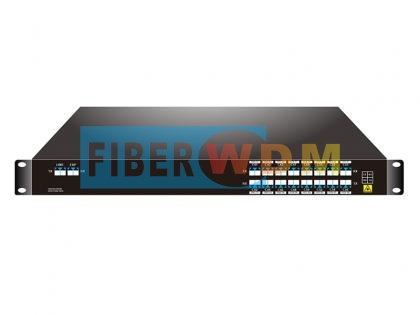 16ch 100G DWDM MUX DEMUX