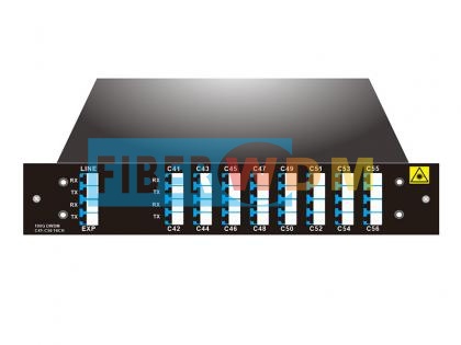 16ch 100G DWDM MUX DEMUX