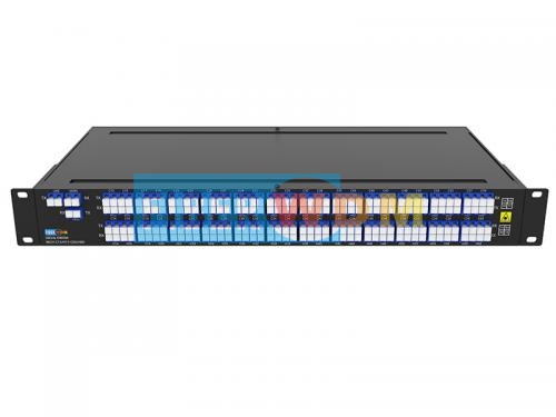 WDM Mux Demux,Optical Communication Products Supplier | Fiberwdm.com