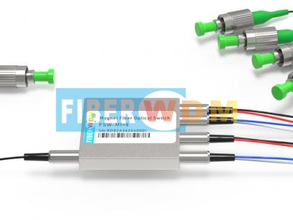 China M1x8 Magnet Fiber Optical Switch