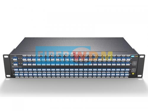 WDM Mux Demux,Optical Communication Products Supplier | Fiberwdm.com