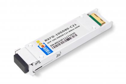 10G XFP Transceiver