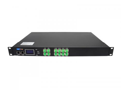 4 Channel 1×2 Optical Switch