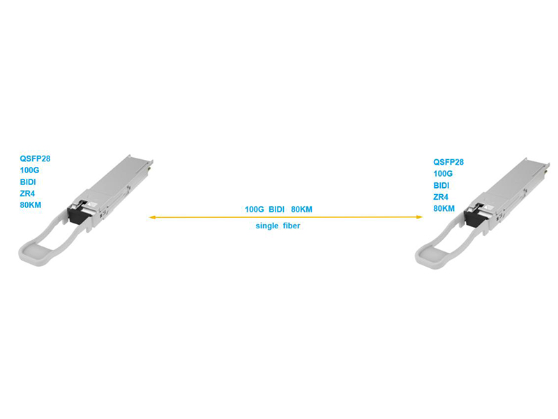 QSFP28 100G BIDI ZR4 80KM Optical Module